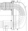 套管换热器法兰计算