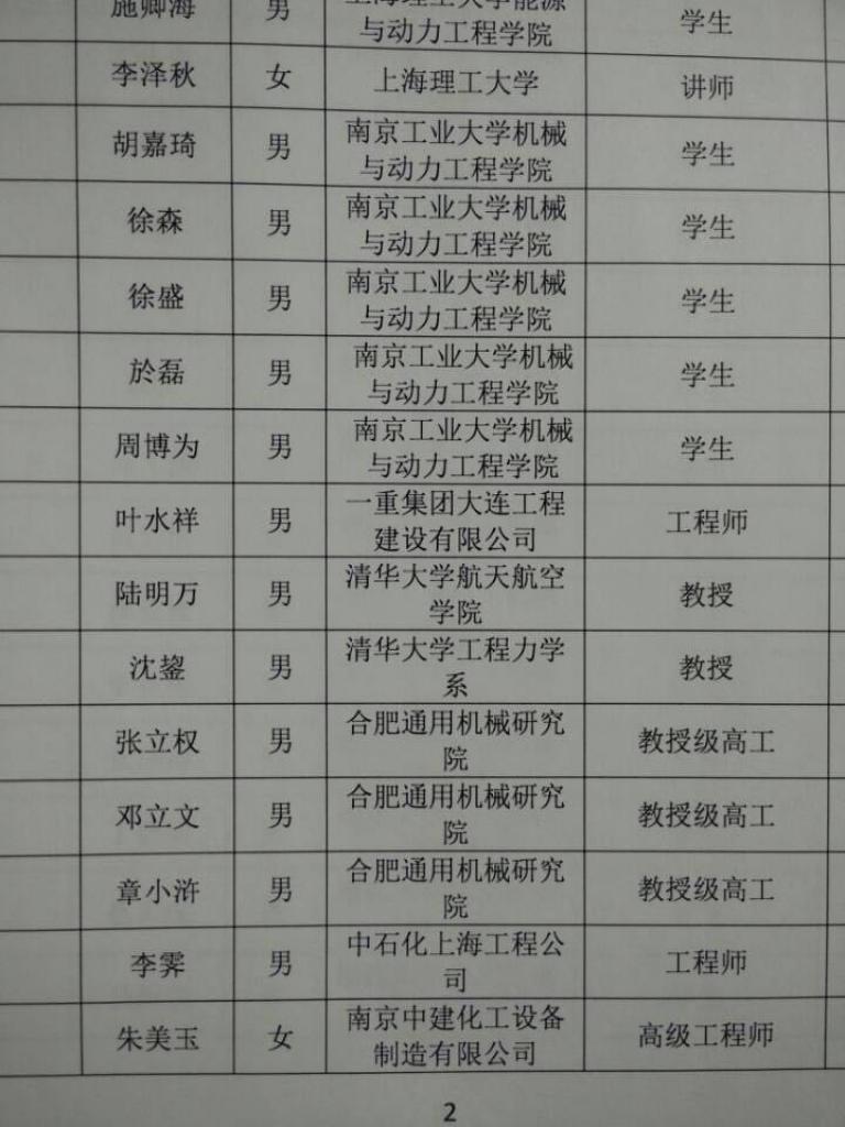 澄清：第十届全国压力容器设计学术会议通讯录有误