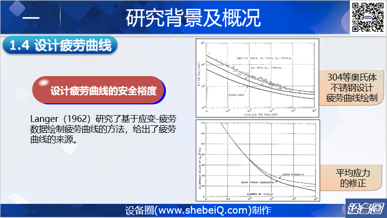 压力容器设计涉及的失效模式